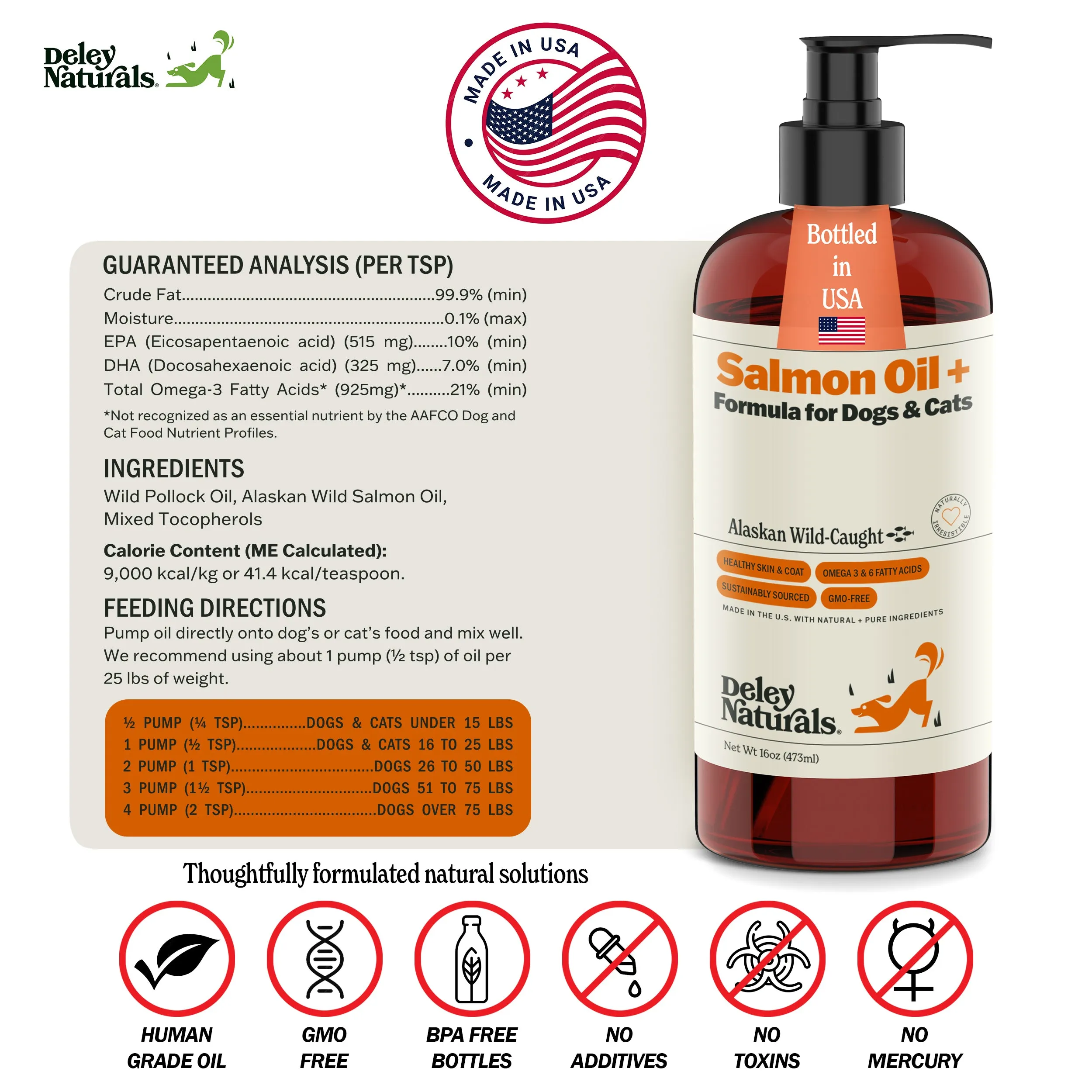 Alaskan Wild-Caught Salmon Oil   Formula for Dogs & Cats 16 oz Pump