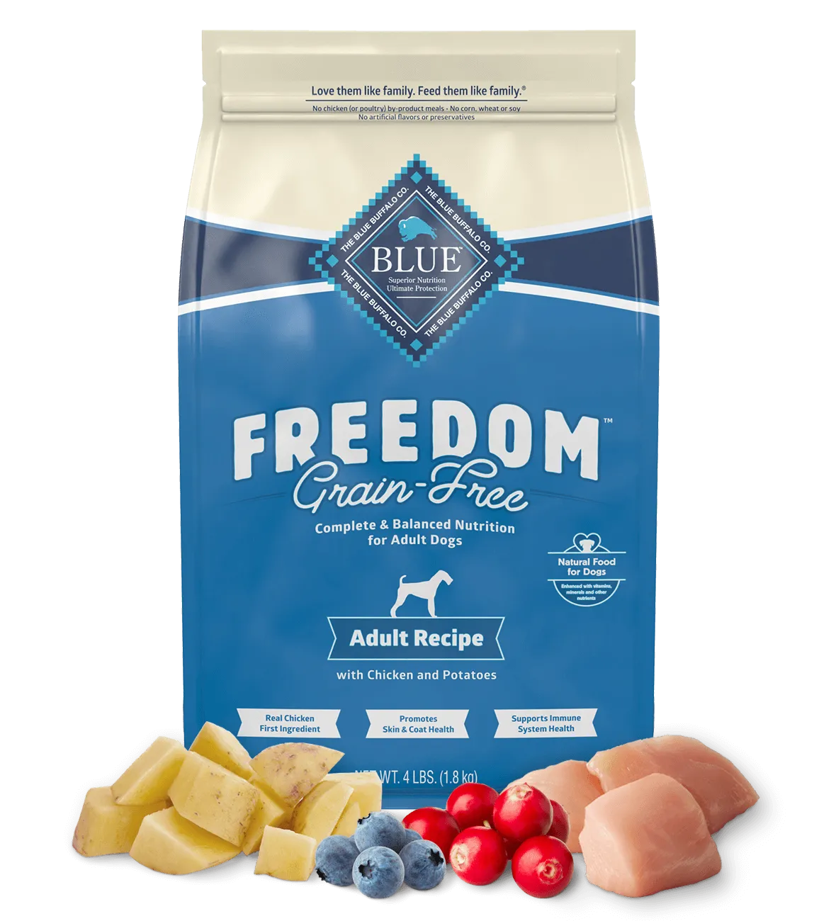 Blue Buffalo Freedom Grain Free Chicken Adult Dry Dog Food