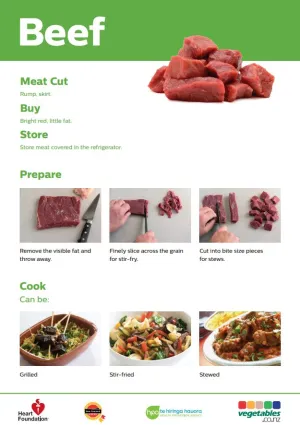 Easy meals with vegetables: Beef - NPA195