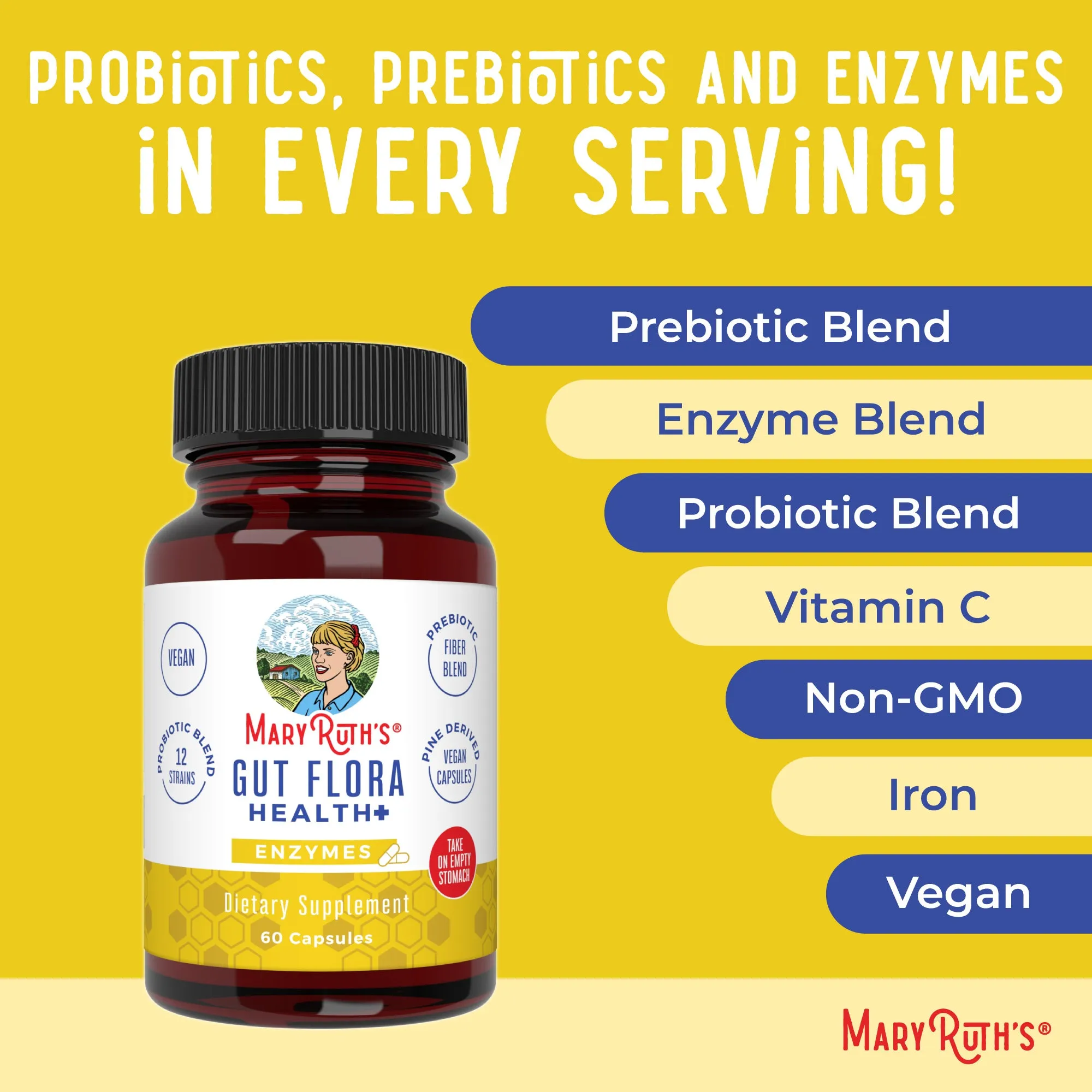 Gut Flora Health  Enzymes