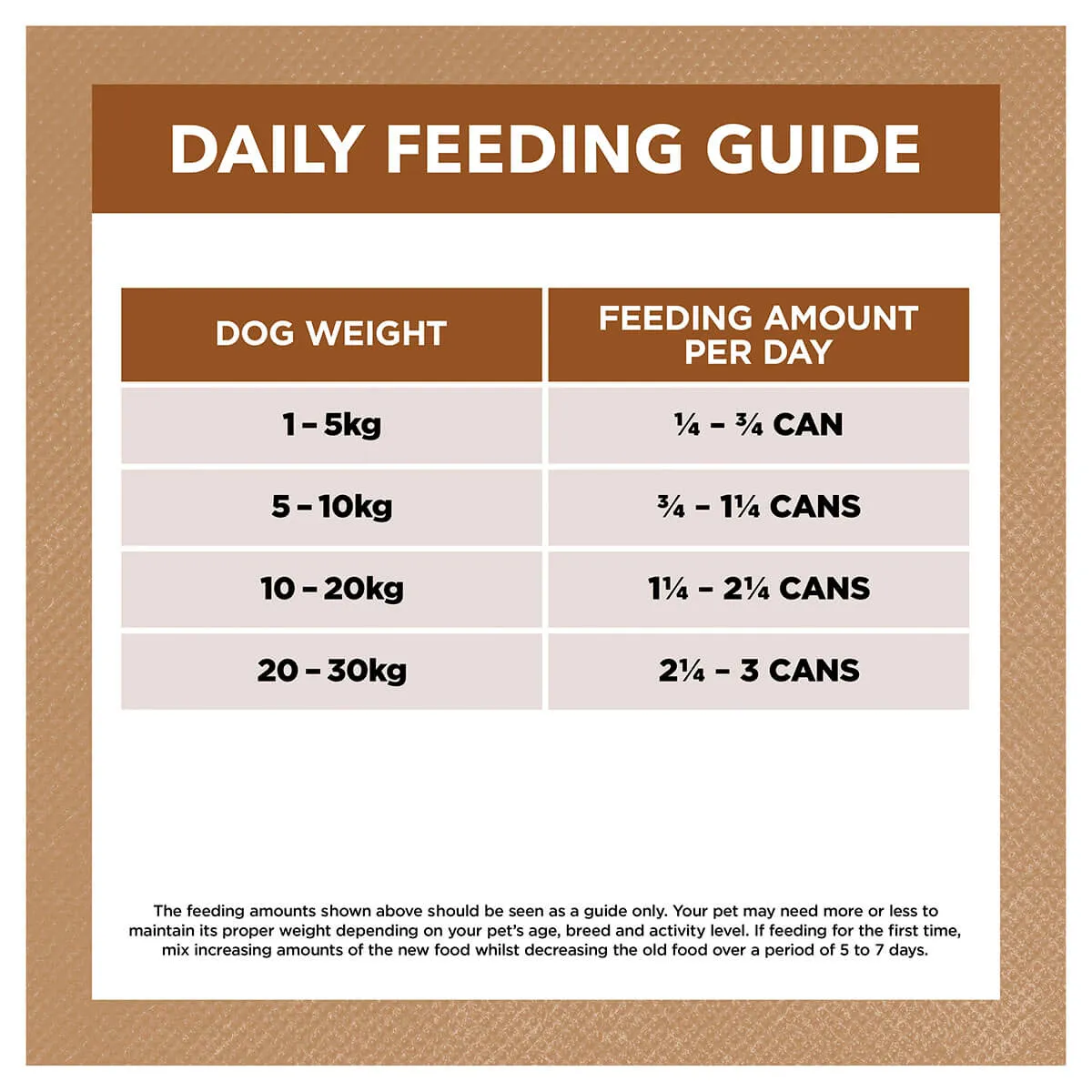 Ivory Coat Grain Free Adult Wet Dog Food Lamb & Kangaroo Stew 400g