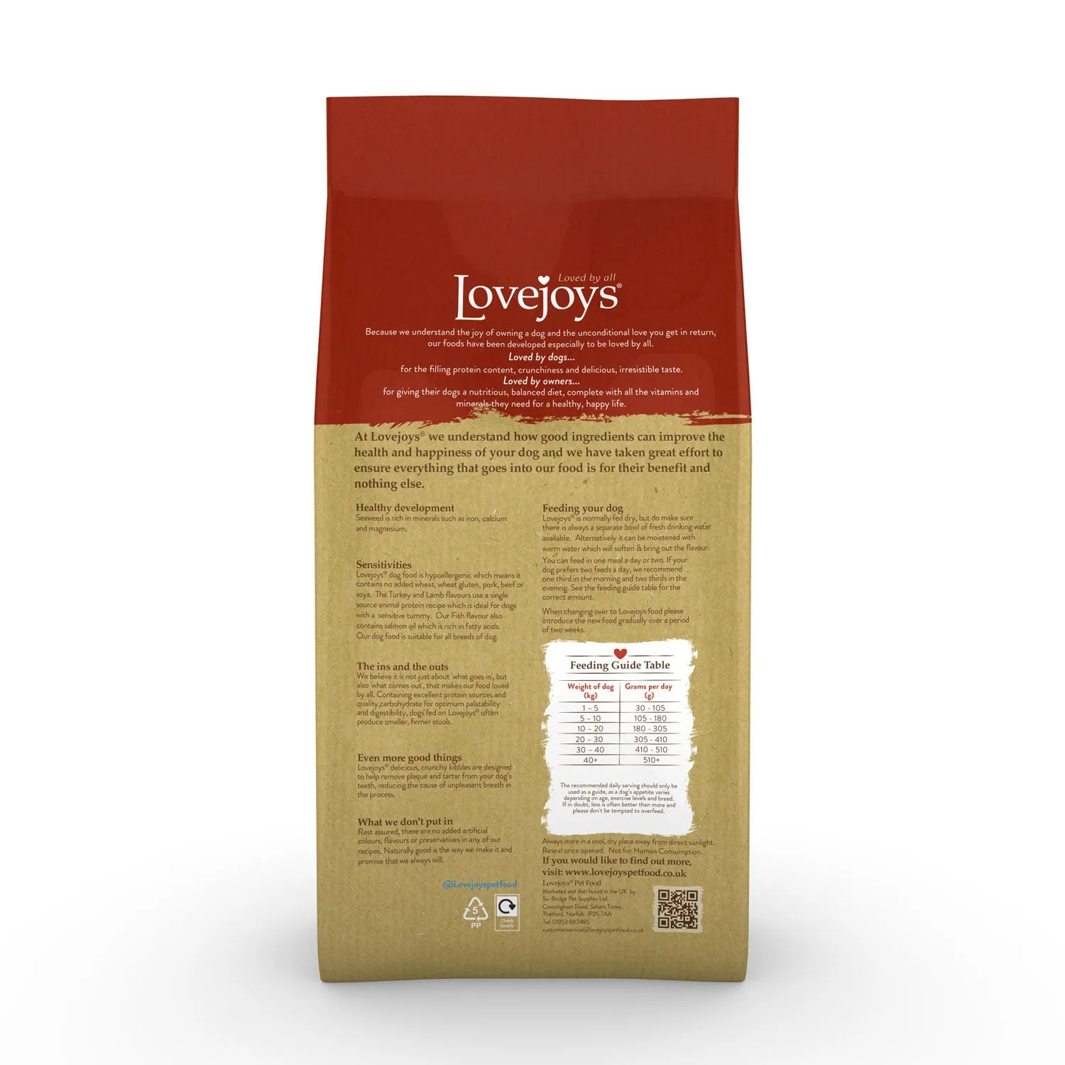 Lovejoys Turkey Hypoallergenic Complete Adult Dog Food