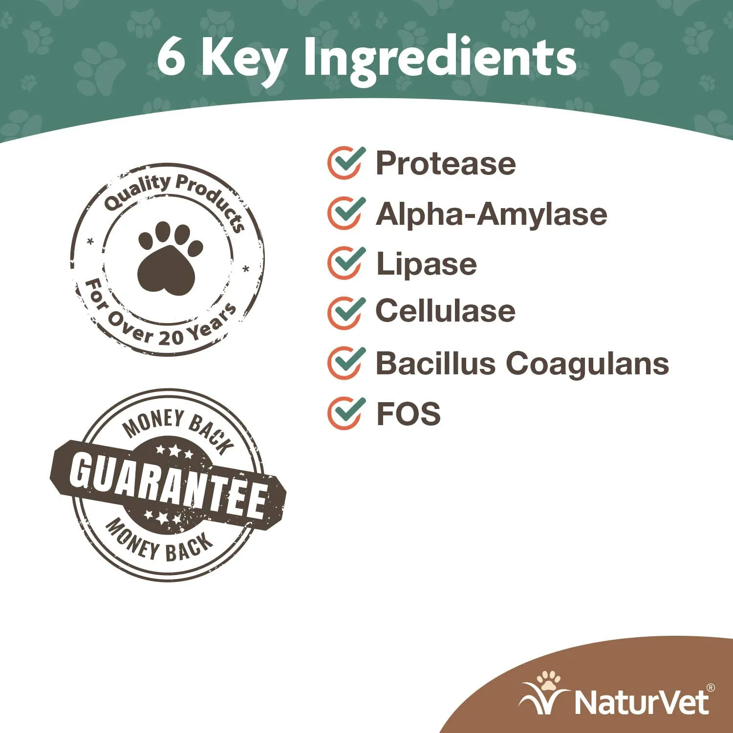 NaturVet Digestive Enzymes Powder with Prebiotics and Probiotics