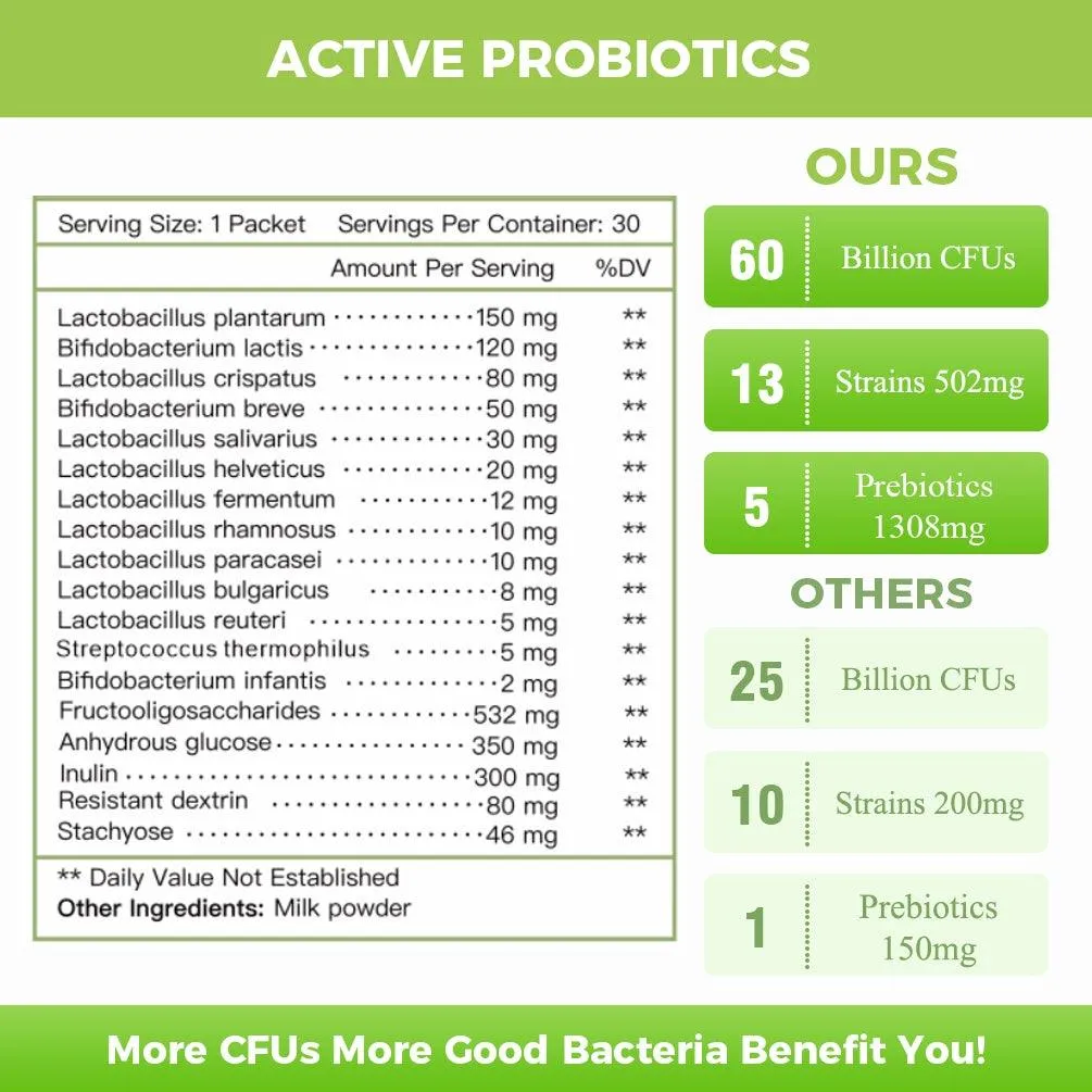 Probiotics Powder for Women-Men-Kids, Enhance Immune System