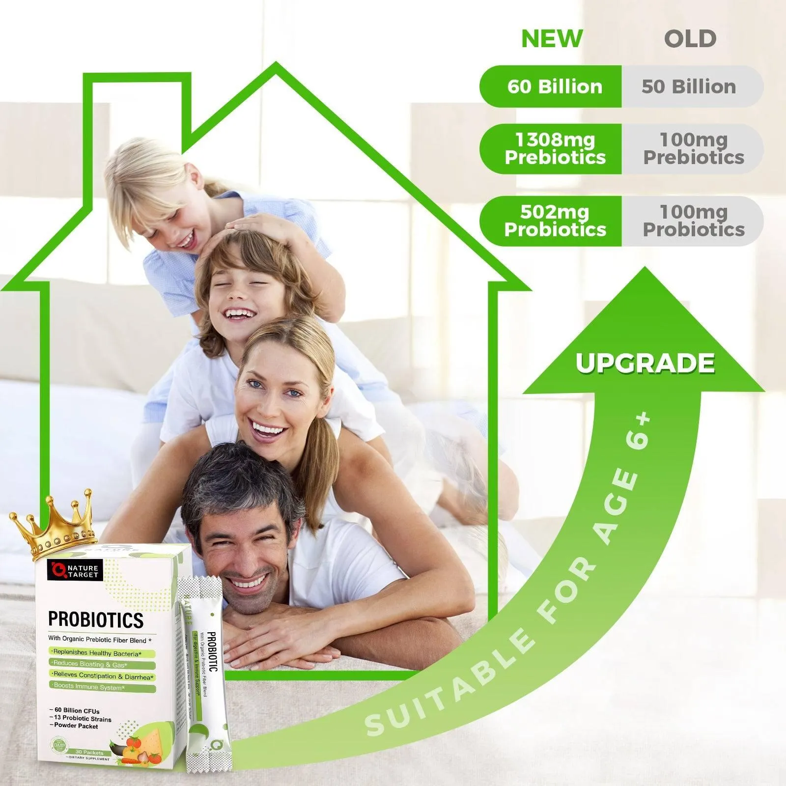 Probiotics Powder for Women-Men-Kids, Enhance Immune System