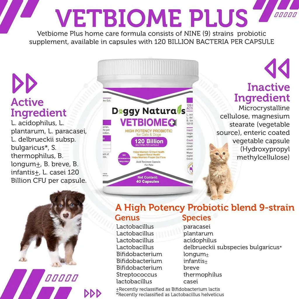 VetBiome Plus High Potency Probiotics Capsules for Dogs & Cats (40 Count)